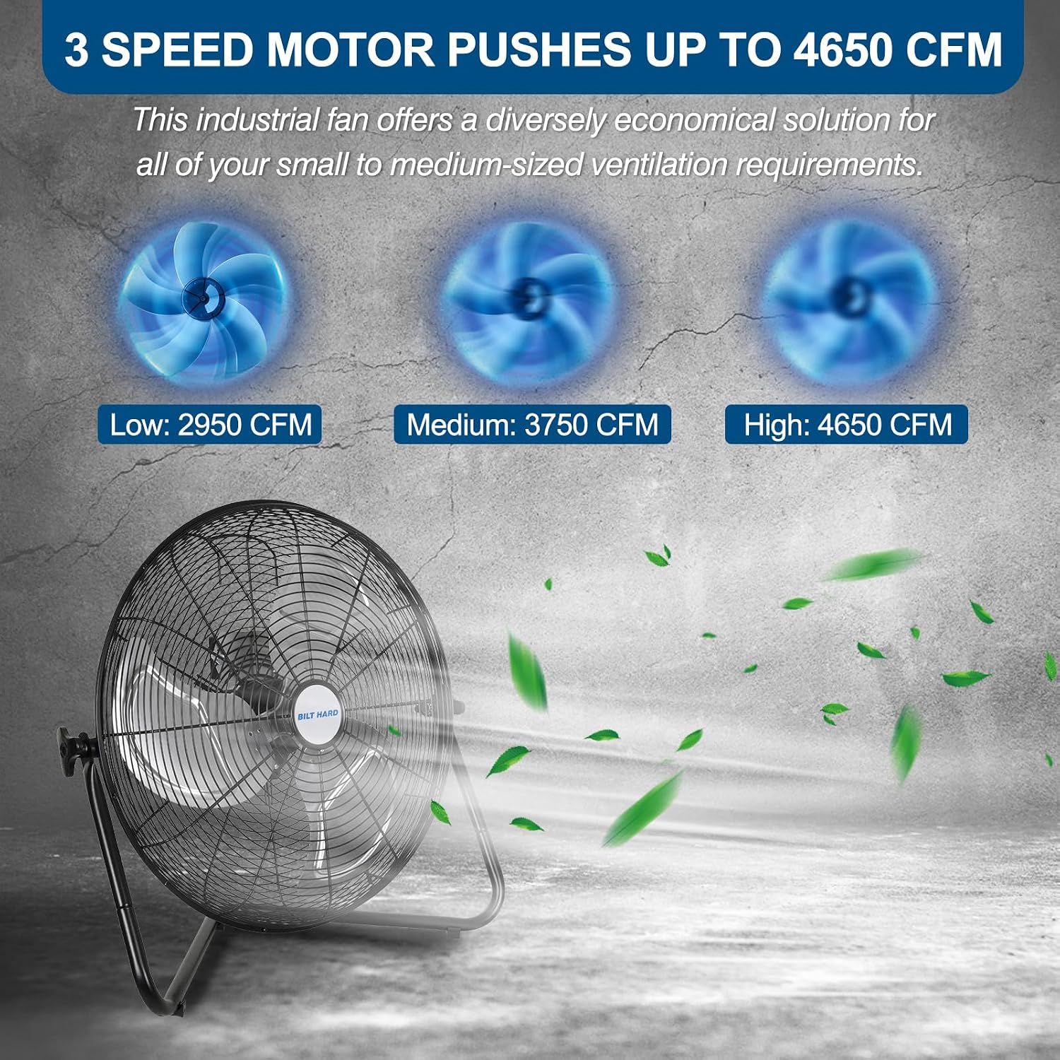Bilt Hard 20 Inch Heavy Duty Floor Fan - 4650 Cfm High Velocity, 3-Speed With Wall-Mounting System, Industrial Shop Fan For Commercial, Garage, And Greenhouse