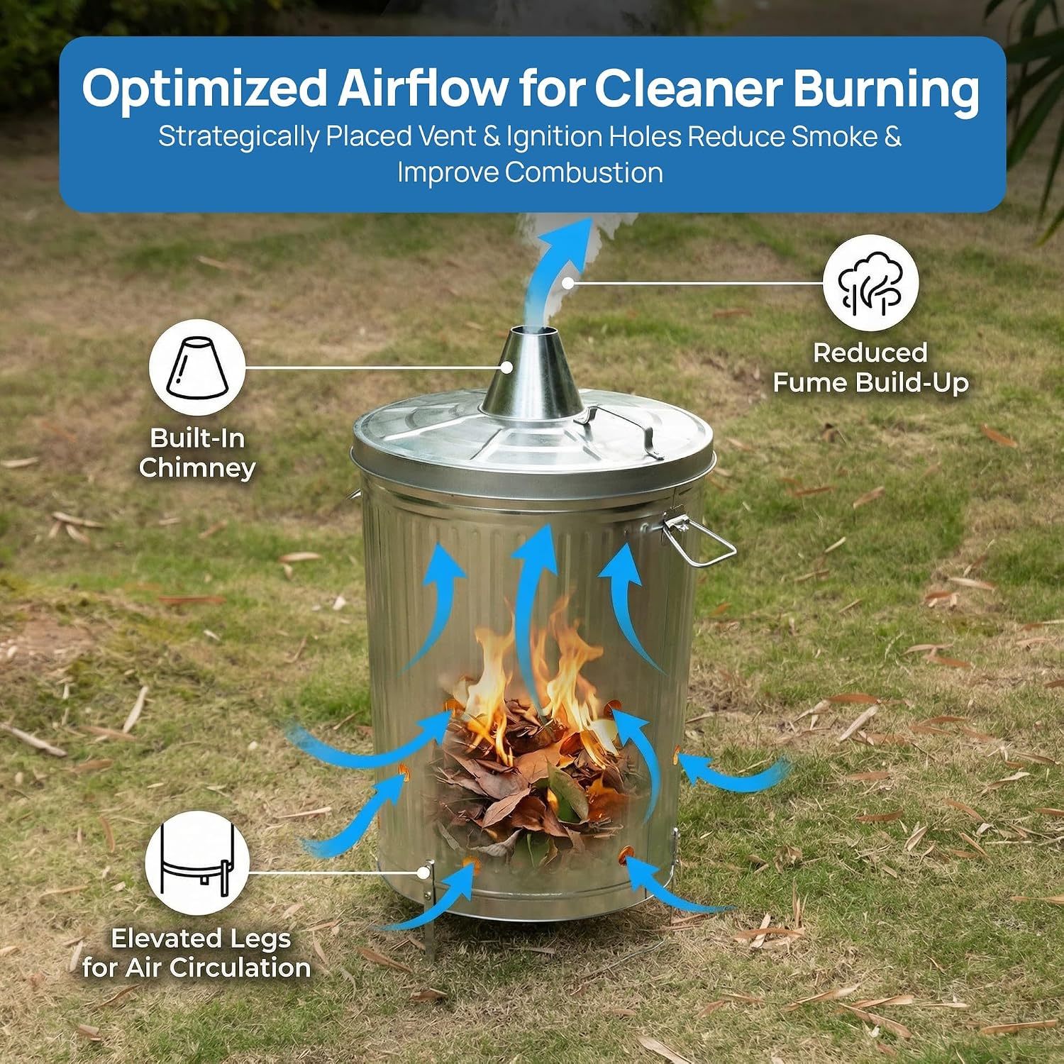 20-Gallon Galvanized Steel Incinerator Can With Lid & Vent Holes, High-Heat Outdoor Burn Bin For Leaves, Paper, Yard Waste & Garden Debris, Silver