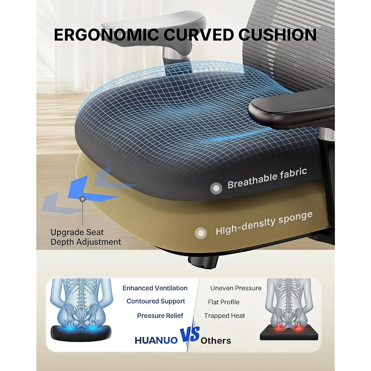 Huanuo Flowlift™ Ergonomic Office Chair With 6D Armrest, Seat Depth Adjustment, Lumbar Support, Quiet Rubber Caster, High Back Mesh Desk Chair With 3D Headrest, Big And Tall Chair For Home Office