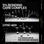 Redken Acidic Bonding Concentrate Leave In Conditioner - For Weak & Damaged Hair, Bond Building & Strengthening Hair Repair Treatment, Smooths & Provides Heat Protection