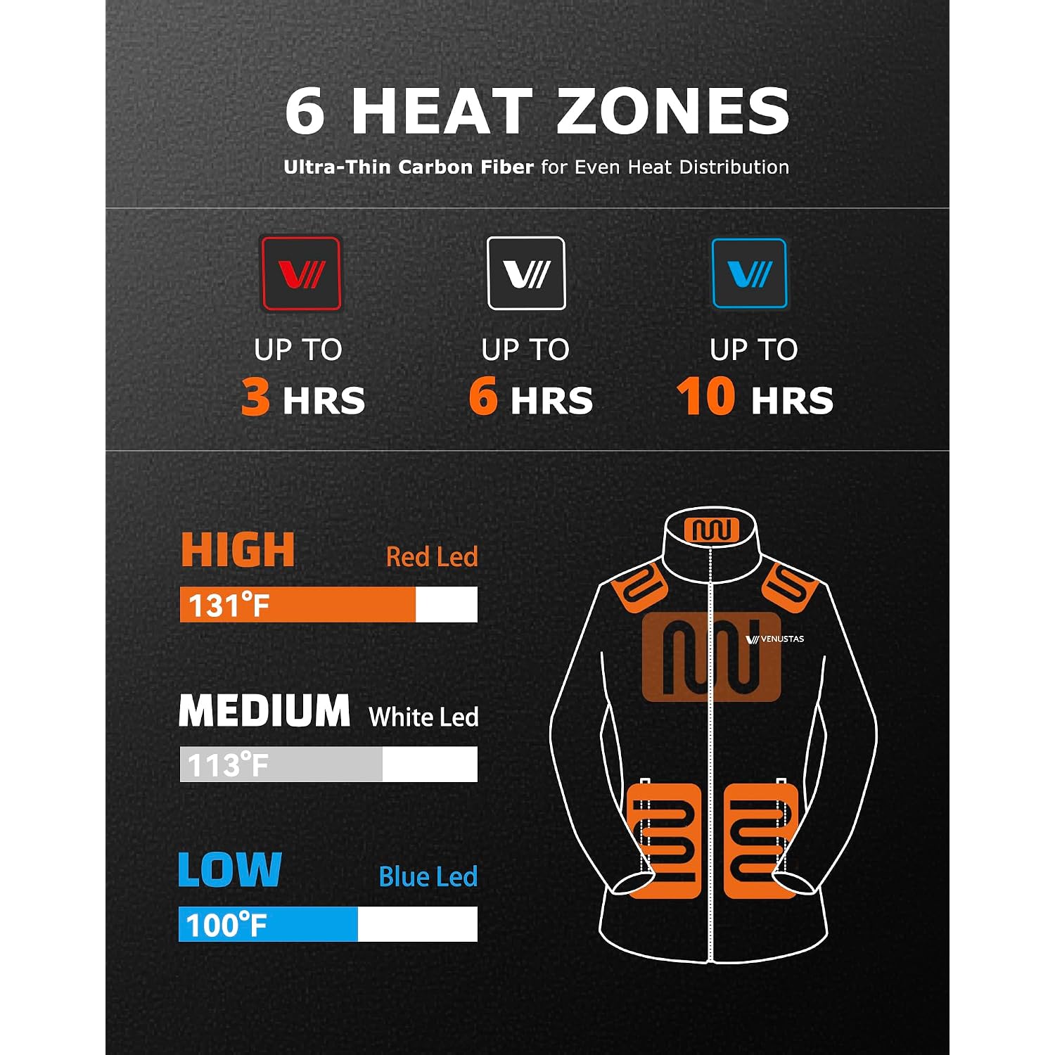 Venustas Women'S Fleece Heated Jacket With Battery Pack, Soft Lightweight Heating Coat For Outdoor Activities