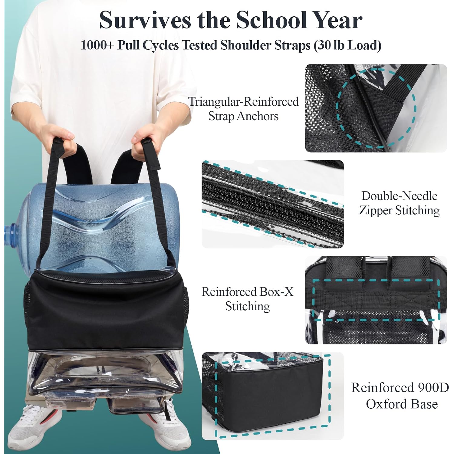 Clear Backpack For School - 18 Inch Extra Large Clear Bookbag Black | Heavy Duty Pvc, 3 Front Pockets, 2 Large Compartments, Fit 16" Laptop, 900D Oxford Base, Padded Straps And Back, Age 12+
