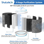 2 Pack Hp102 Replacement Filter For Shark Hp102 Air Purifier