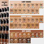 Revlon Liquid Foundation, ColorStay Face Makeup for Combination & Oily Skin, SPF 15, Medium-Full Coverage with Matte Finish, 150 Buff, 1 Fl Oz
