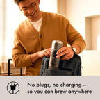 Oxo Brew Rapid Brewer