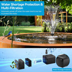 6.5W Solar Fountain Pump For Bird Bath Built-In 3000Mah Battery Backup, Diy Solar Water Fountain With Double-Layer Nozzles & Dry-Run Protection 5Ft Tubing For Ponds, Bird Bath, Water Features