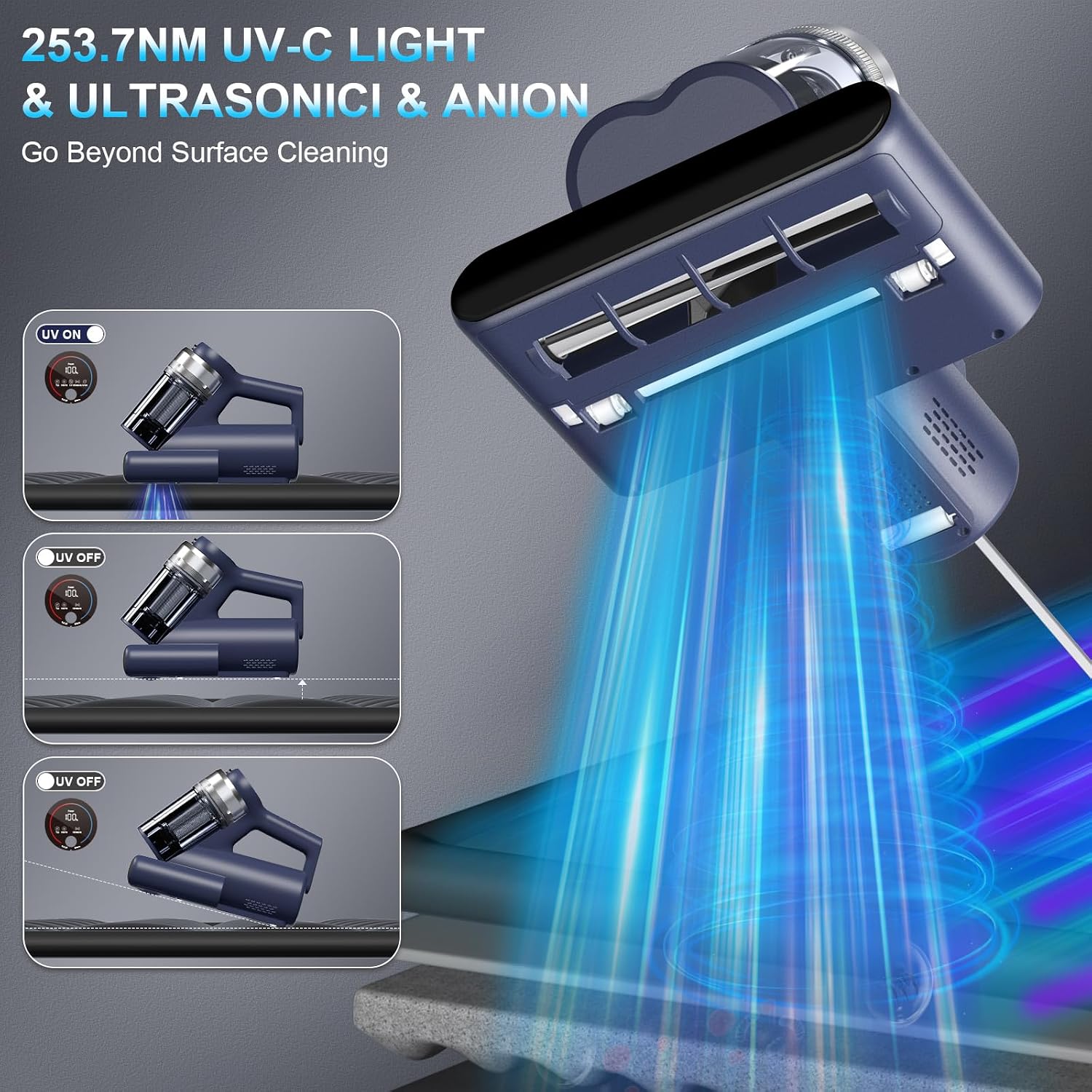 Teant Mattress Bed Vacuum Cleaner, 16 Kpa Suction & 253.7Nm Uv-C, Mv-Blue