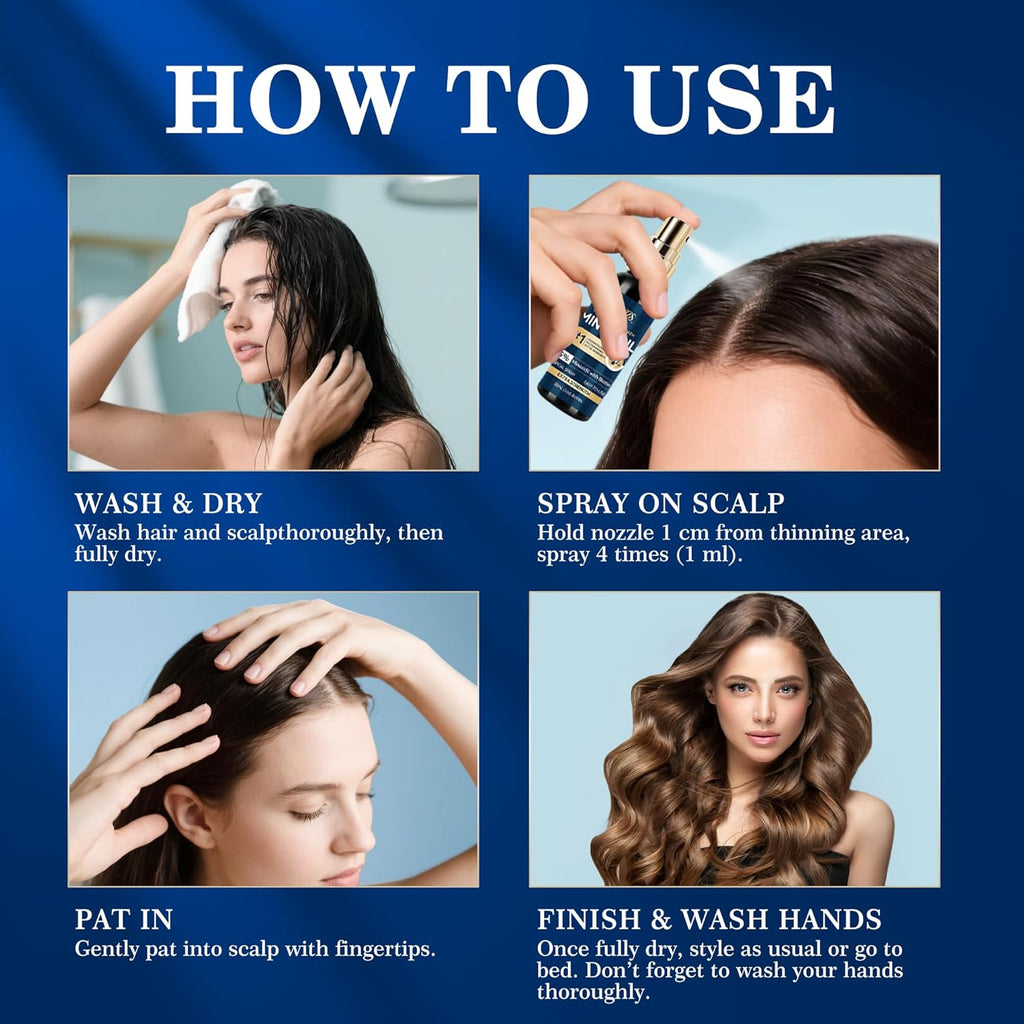 5% Minoxidil Hair Growth for Men and Women: Regrowth Topical Solution for Beard Spray Kit - Extra Strength Treatment with Minoxidil and Biotin for Hair loss & Thinning to Grow Thicker Serum - 2PCS