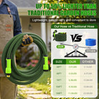 Non-Expandable Garden Hose 25Ft X5/8'', Heavy Duty Flexible Water Hose With 10-Function Sprayer, Lightweight, Leak Proof, Durable Fabric Skin, Pressure Resistant For Yard, Outdoor