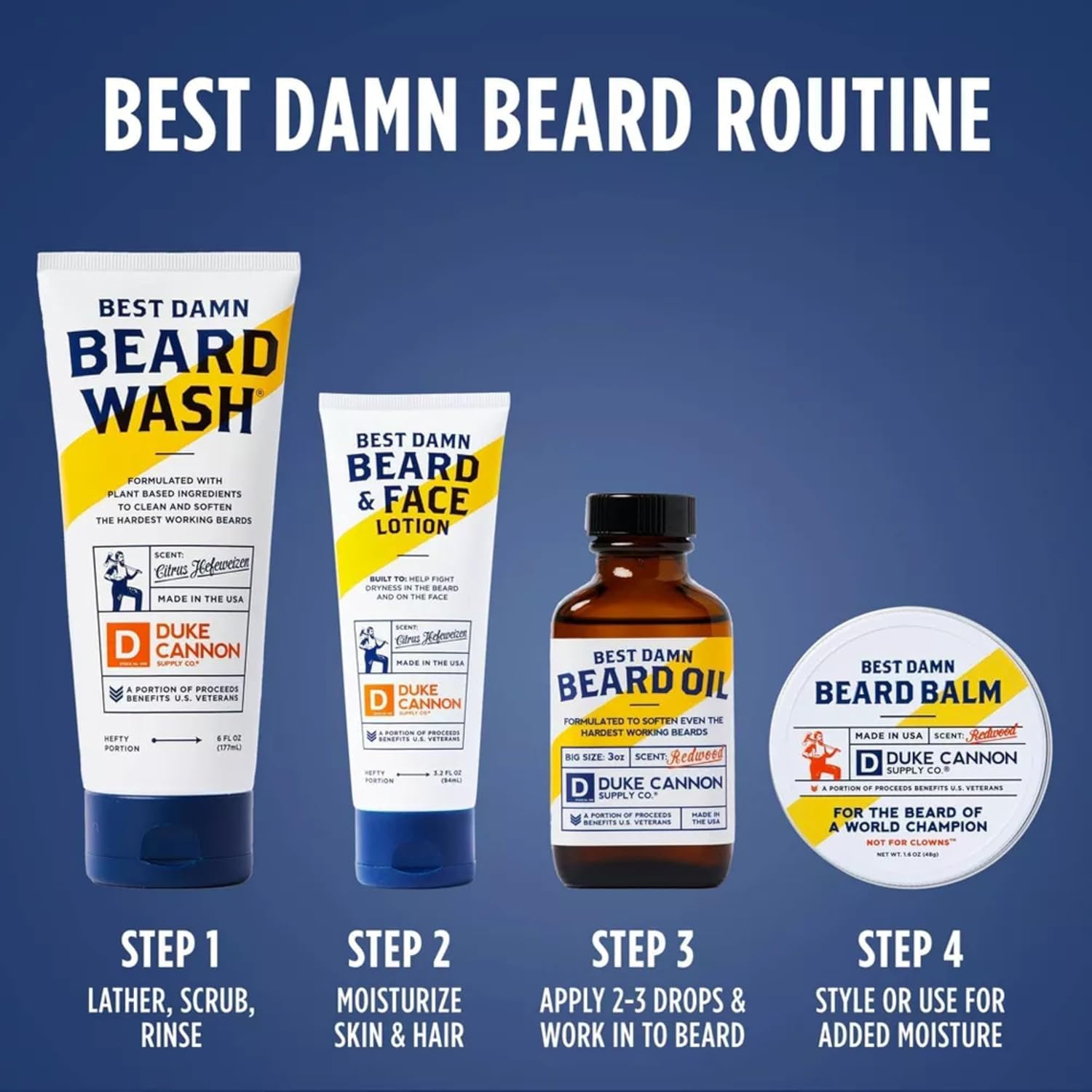 Duke Cannon Beard Wash for Men – Hydrating Beard Shampoo & Facial Hair Cleanser – Gently Cleans, Softens & Conditions Beard – 6 fl oz
