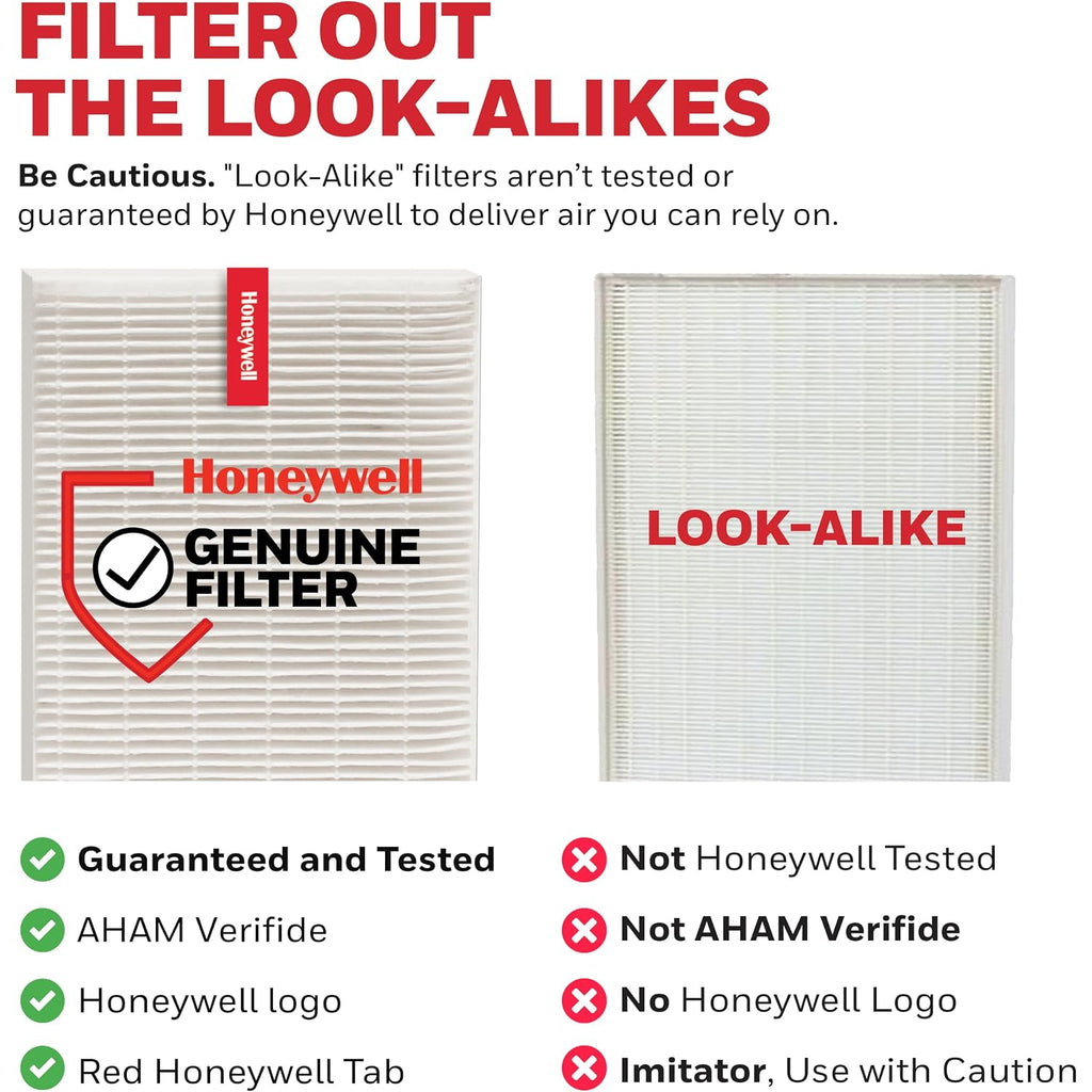Honeywell Hepa Air Purifier Filter R, 3-Pack For Hpa 100/200/300, 3000 And 5000 Series - Airborne Allergen Hepa Air Filter Replacement Targets Wildfire/Smoke, Pollen, Pet Dander, And Dust