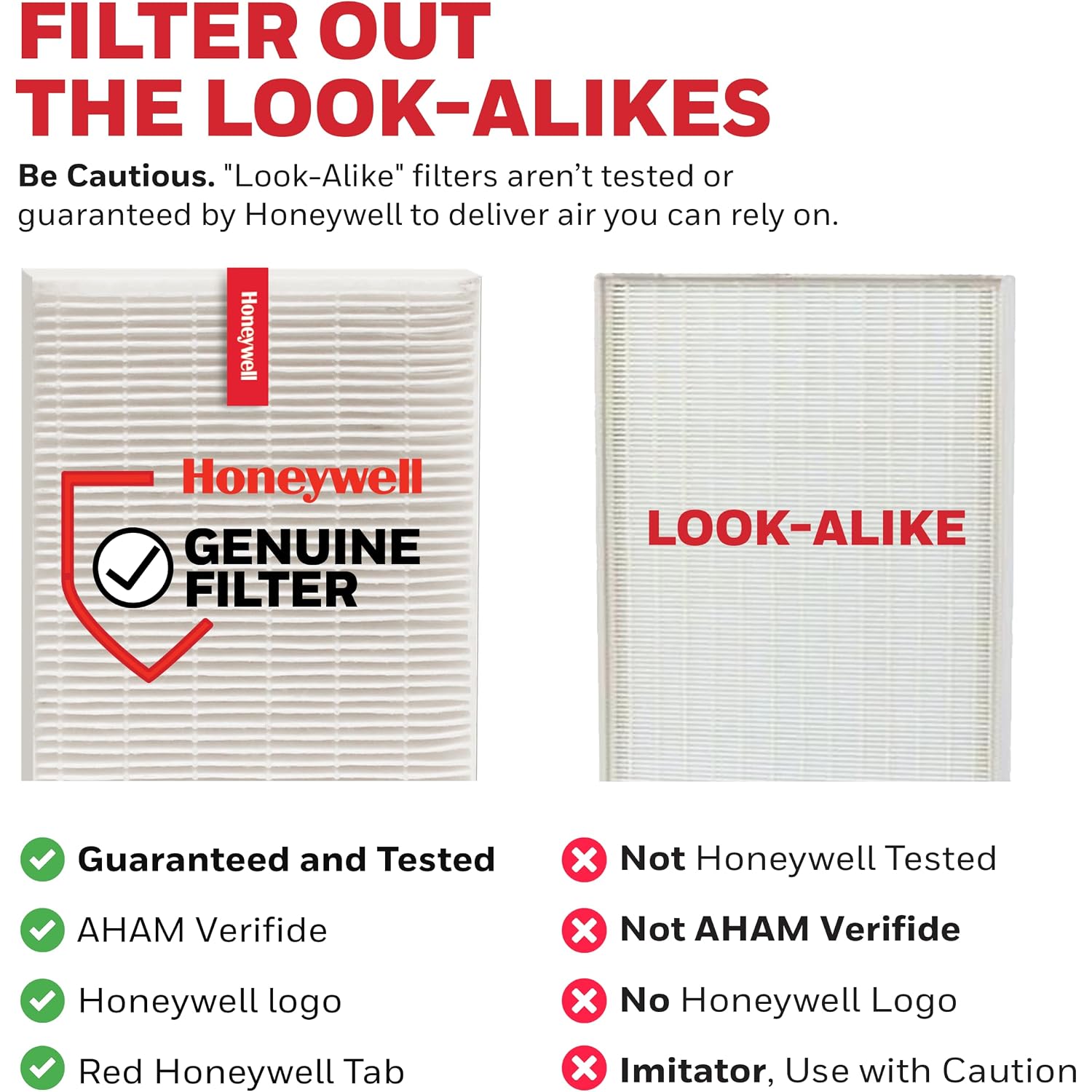 Honeywell Hepa Air Purifier Filter R, 3-Pack For Hpa 100/200/300, 3000 And 5000 Series - Airborne Allergen Hepa Air Filter Replacement Targets Wildfire/Smoke, Pollen, Pet Dander, And Dust