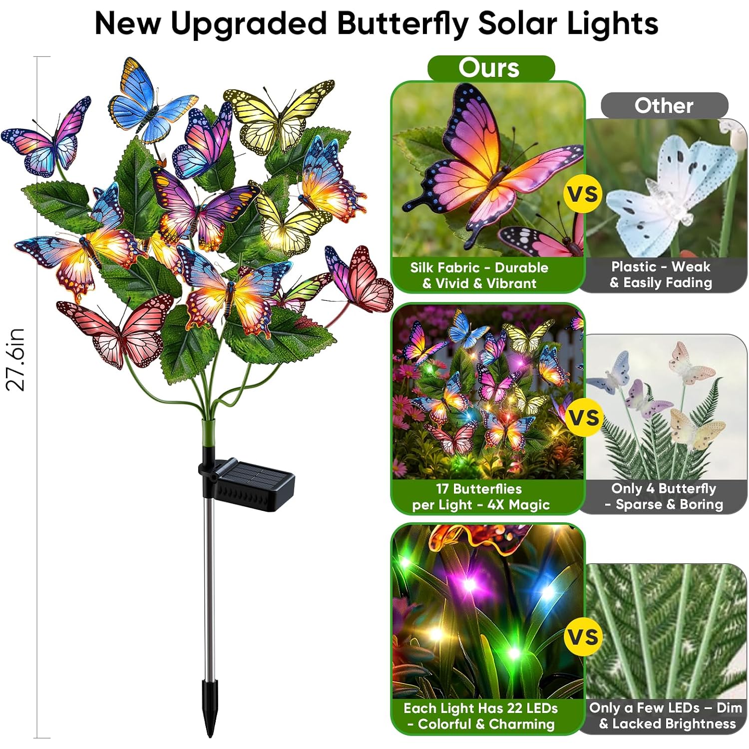 Solar Lights Outdoor Garden Decor: 2 Pack 34 Silk Butterflies With 44 Color-Changing Leds - Auto On/Off 12H Magical Lighting Ip65 Waterproof For Yard Patio Pathway - Unique Gifts For Mom Grandma