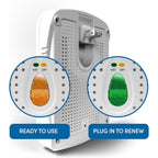 Eva-Dry Wireless Mini Dehumidifier, White (E-333)