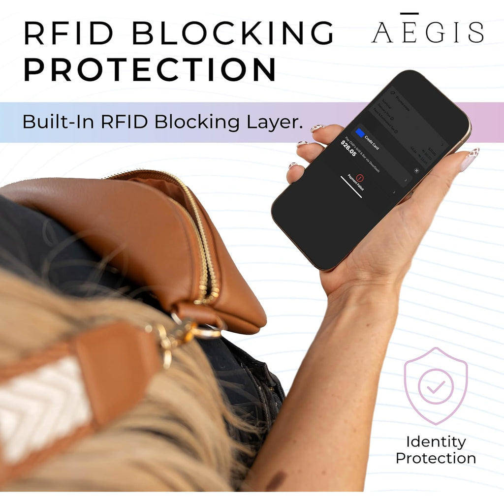 Leather RFID Anti Theft Sling Bag for Women, Pickpocket Proof Travel Crossbody Bag, RFID Blocking Crossbody Purse for Women