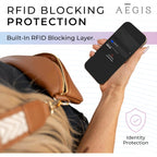 Leather RFID Anti Theft Sling Bag for Women, Pickpocket Proof Travel Crossbody Bag, RFID Blocking Crossbody Purse for Women