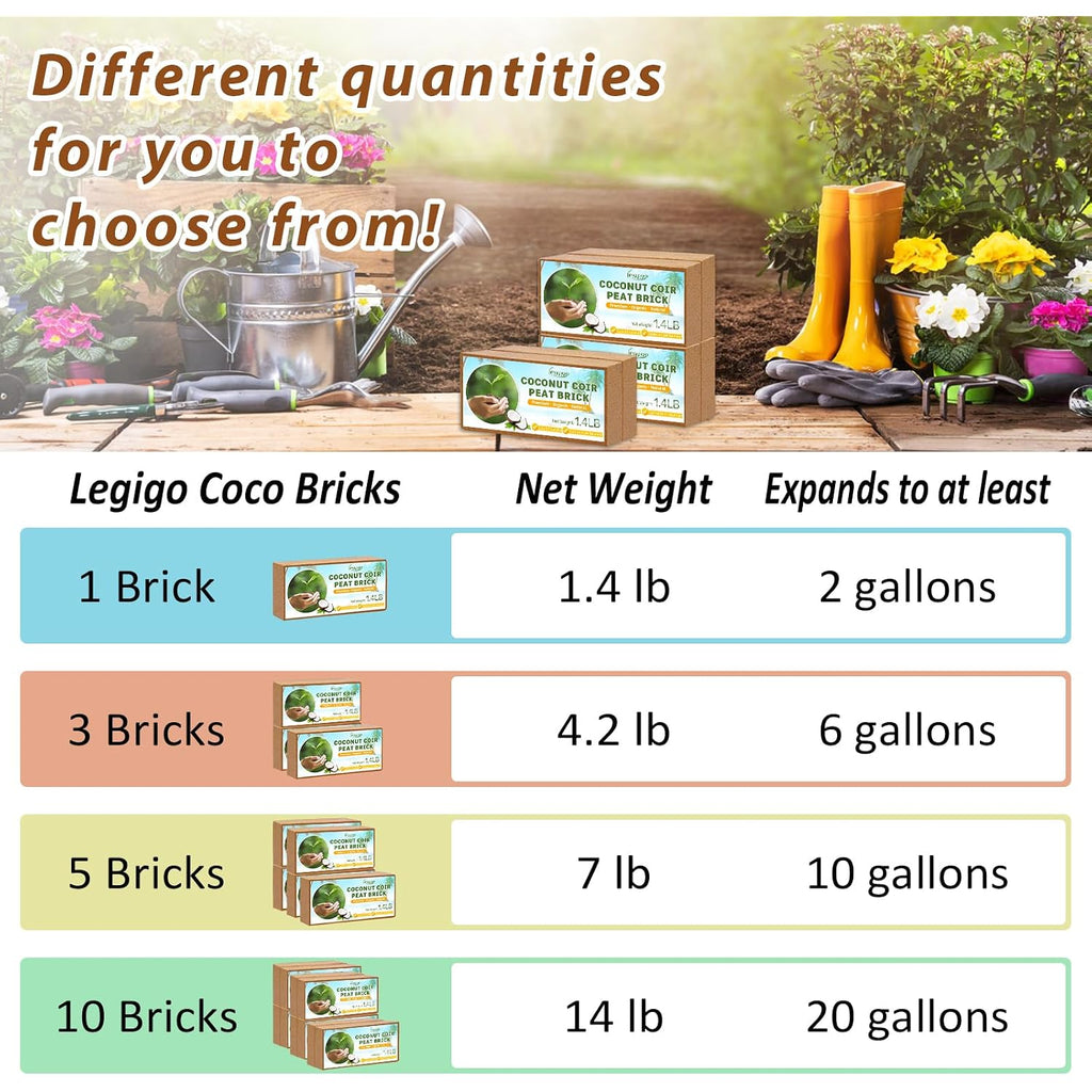 Pack Of 10 Organic Coco Coir Bricks- 100% Natural Compressed Coco Peat Brick Coconut Fiber Substrate With Low Ec&Ph Balance, Plant Soil Enhance Root Growth For Herbs, Flowers, House Plants