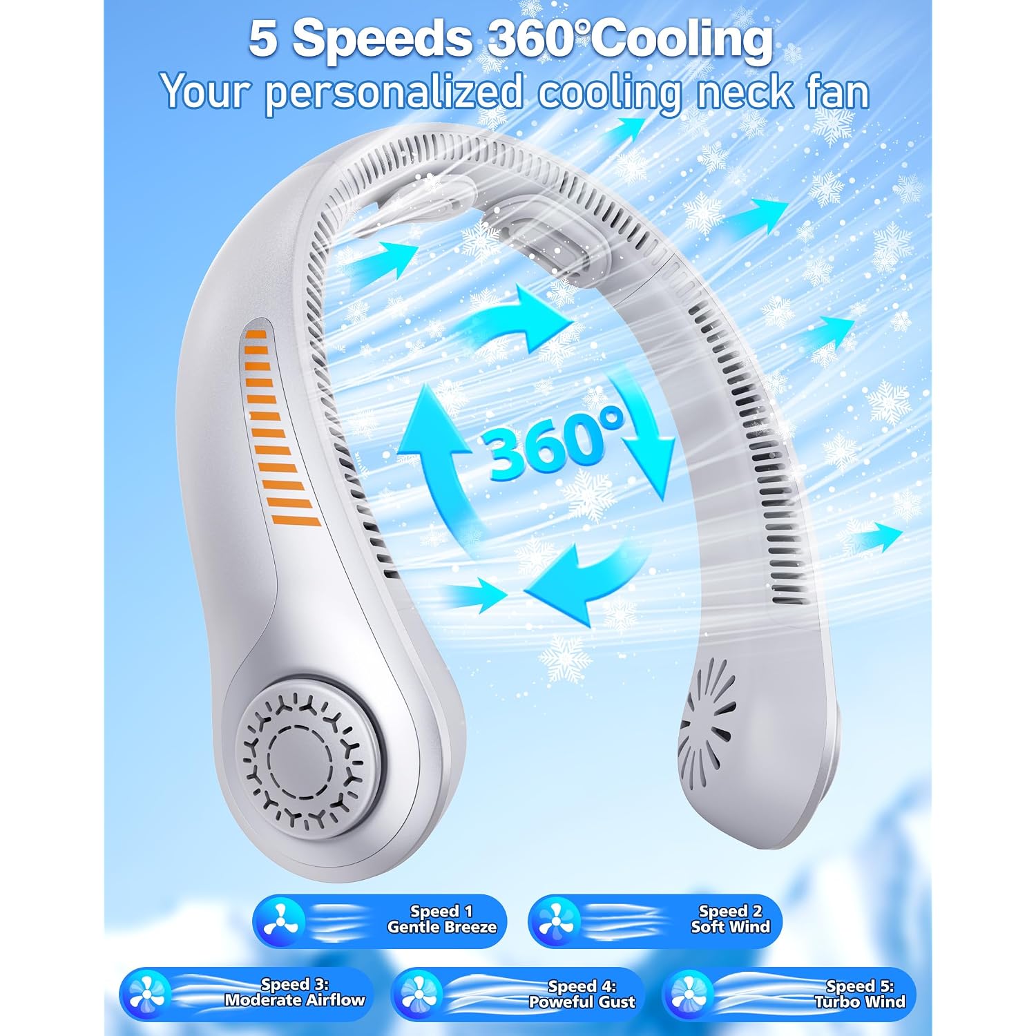 Portable Neck Fan - Rechargeable Personal Fan With Neck Support, 5000Mah, 5-Speed Quiet, Lightweight Long Lasting Bladeless Fan, Wearable Cooling Fan For Hot Flashes, Travel, Gifts For Men Women