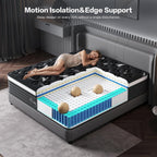 Queen Mattress 12 Inch, Cooling Hybrid Bed In A Box, 7-Zones Individual Pocket Spring, Mattress Queen For Back Pain Relief & Motion Isolation, Fiberglass-Free, Certipur-Us, 365-Night Trial