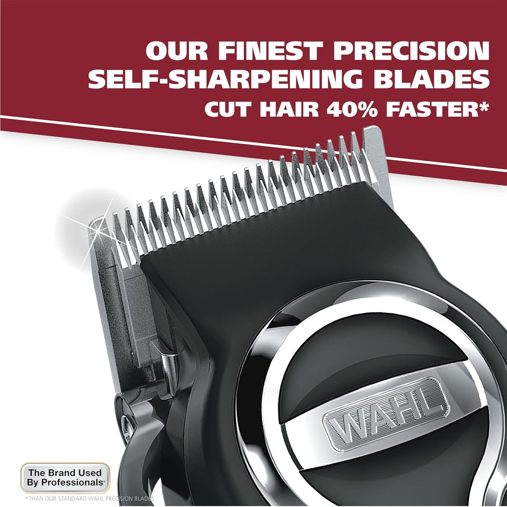 Wahl Usa Elite Pro High-Performance Corded Home Haircut & Grooming Kit For Men – Electric Hair Clipper – Model 3029684