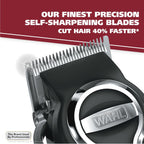 Wahl Usa Elite Pro High-Performance Corded Home Haircut & Grooming Kit For Men – Electric Hair Clipper – Model 3029684