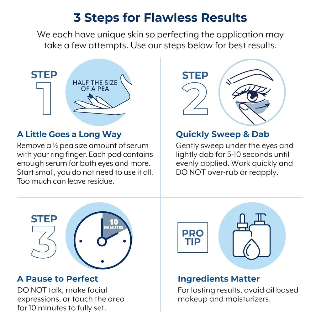Plexaderm Rapid Reduction Eye Serum - Visibly Reduces Under-Eye Bags, Wrinkles, Dark Circles, Fine Lines & Crow'S Feet Instantly, Anti Aging Wrinkle Remover For Face, Pump
