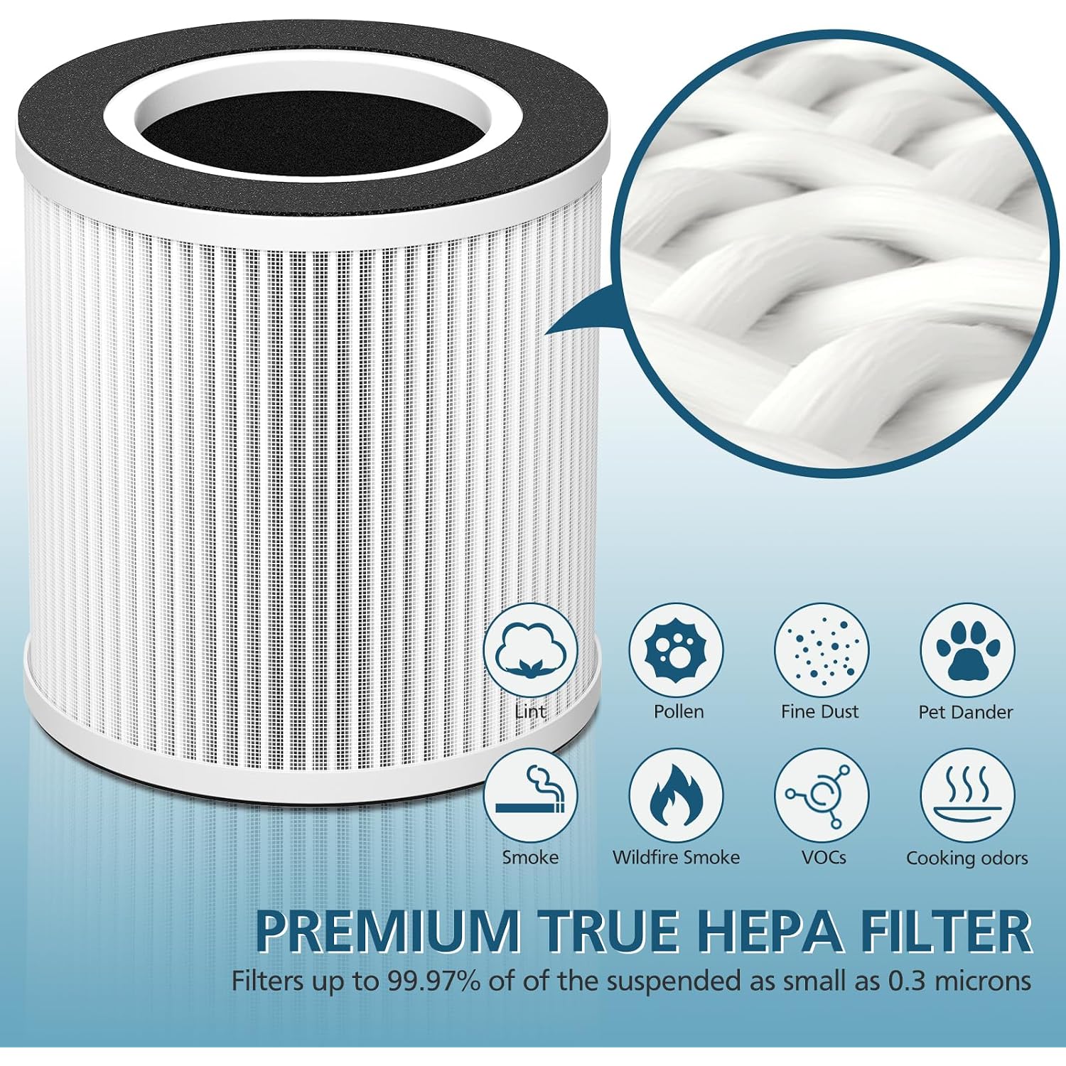 B-D02L/M05 Filter, Compatible With Mooka B-D02L & M05 Air Purifier | For Vewior B-D02U, For Koios B-D02L, For Tailulu D10 Air Purifier, 2 Pack Basic Filter, White