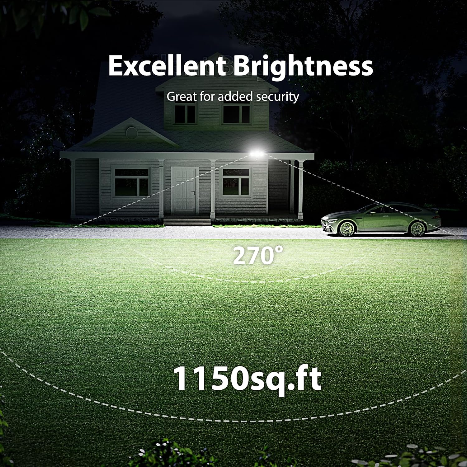 Onforu 75W Led Flood Light Motion Sensor Outdoor, 7000Lm Dusk To Dawn Flood Light, Security Light With Three Head, Ip65 Waterproof Exterior Floodlight, 6500K Wall Light For Entryway Stairs Yard Garage