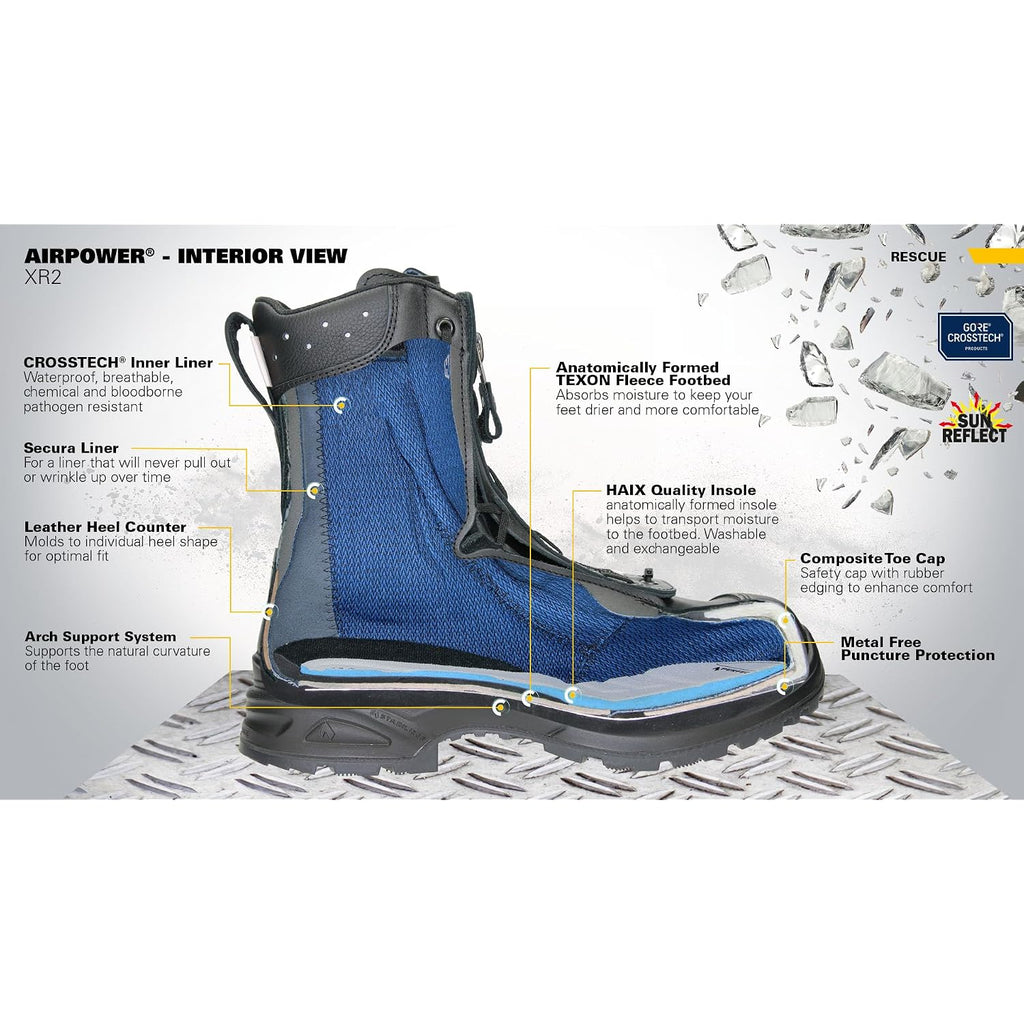 Haix Airpower Xr2 Women'S Composite-Toed Lightweight Puncture-Resistant Waterproof Ems Working Boots With Supported Arches