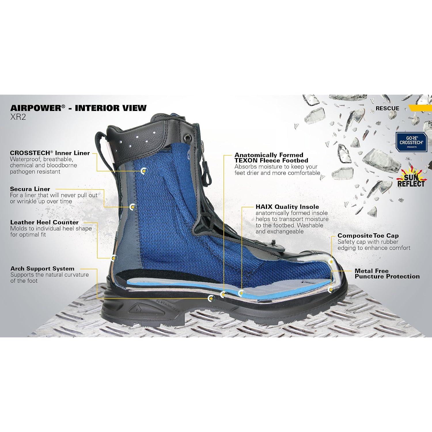 Haix Airpower Xr2 Women'S Composite-Toed Lightweight Puncture-Resistant Waterproof Ems Working Boots With Supported Arches