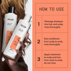 Nioxin Scalp + Hair Thickening System Kits | For Natural, Colored, & Damaged Hair With Light To Progressed Thinning | Strengthen & Boost Hair Density With Niacinamide & Biotin | 1 Month Supply