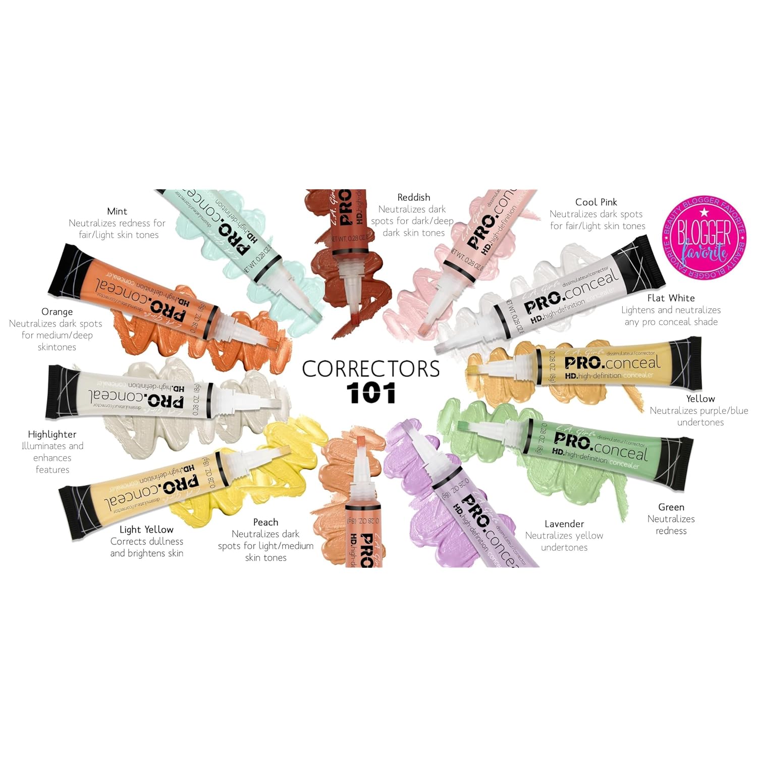L.A. Girl HD Pro.Conceal, Reddish Corrector GC967