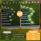 Solar Ground Lights,16 Pack Solar Lights Outdoor Waterproof, Solar Garden Lights Landscape Lighting For Patio Pathway Lawn Yard Deck Driveway Walkway, Cold White