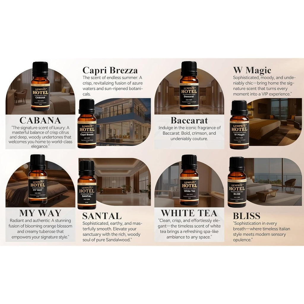 Hotel Diffuser Oil Discovery Kit - Buyers’ Best Picks - 10 Mlx8, Hotel Fragrance Oil Gift Set - For Waterless Essential Oil Diffuser Inspired By Iconic 5-Star Hotels