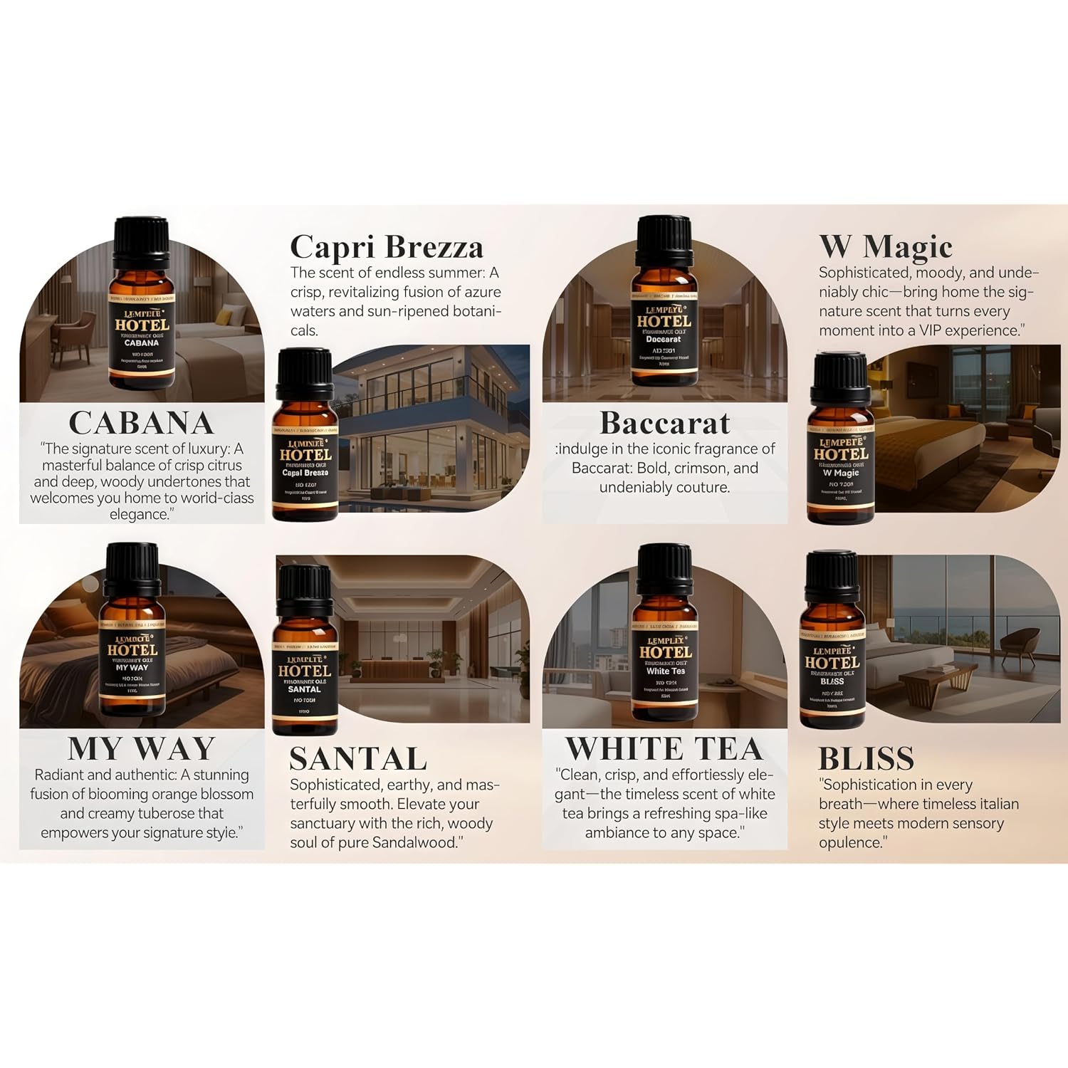 Hotel Diffuser Oil Discovery Kit - Buyers’ Best Picks - 10 Mlx8, Hotel Fragrance Oil Gift Set - For Waterless Essential Oil Diffuser Inspired By Iconic 5-Star Hotels