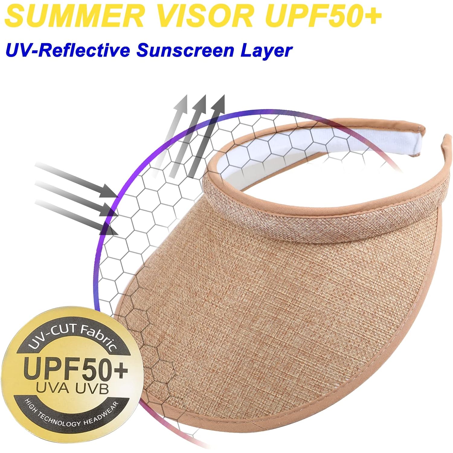 MULIMU 4-Pack Women Wide Brim Sun Visor UV Protection UPF50+ Hat Golf Visor with Clip