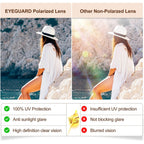 EYEGUARD Polarized Sunglasses for Women Retro Vintage Driving Sun glasses UV400 Protection Black + Tortoise