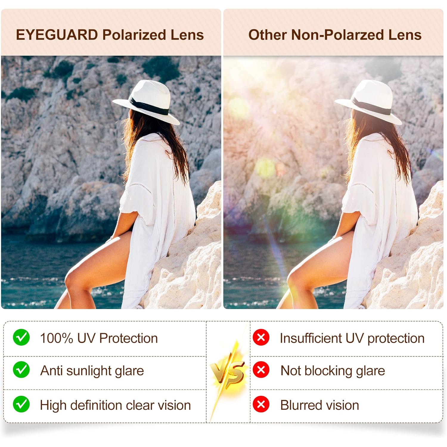EYEGUARD Polarized Sunglasses for Women Retro Vintage Driving Sun glasses UV400 Protection