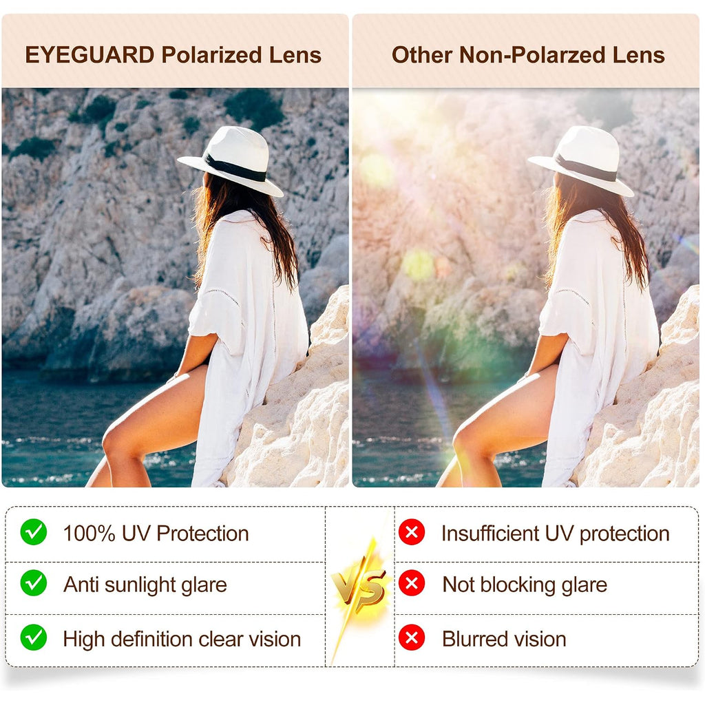 EYEGUARD Polarized Sunglasses for Women Retro Vintage Driving Sun glasses UV400 Protection Black + Tortoise