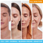 Retinol Cream For Face With Hyaluronic Acid, Day-Night Anti-Aging Moisturizer For Women, Men, Collagen Cream For Face Reduces Wrinkles, Dryness, 1.85 Oz