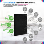 Bagean Cut To Fit Activated Carbon Filter Sheet 16” X 48” Carbon Air Filter | Fits Air Purifiers Window Ac Air Vent And More - Activated Charcoal Filter Effectively Filters Odors & Freshens Air (2-Pack)