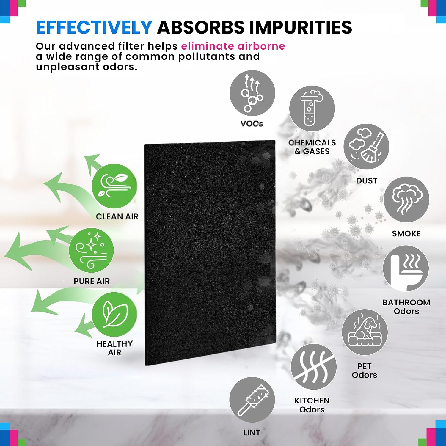 Bagean Cut To Fit Activated Carbon Filter Sheet 16” X 48” Carbon Air Filter | Fits Air Purifiers Window Ac Air Vent And More - Activated Charcoal Filter Effectively Filters Odors & Freshens Air (2-Pack)