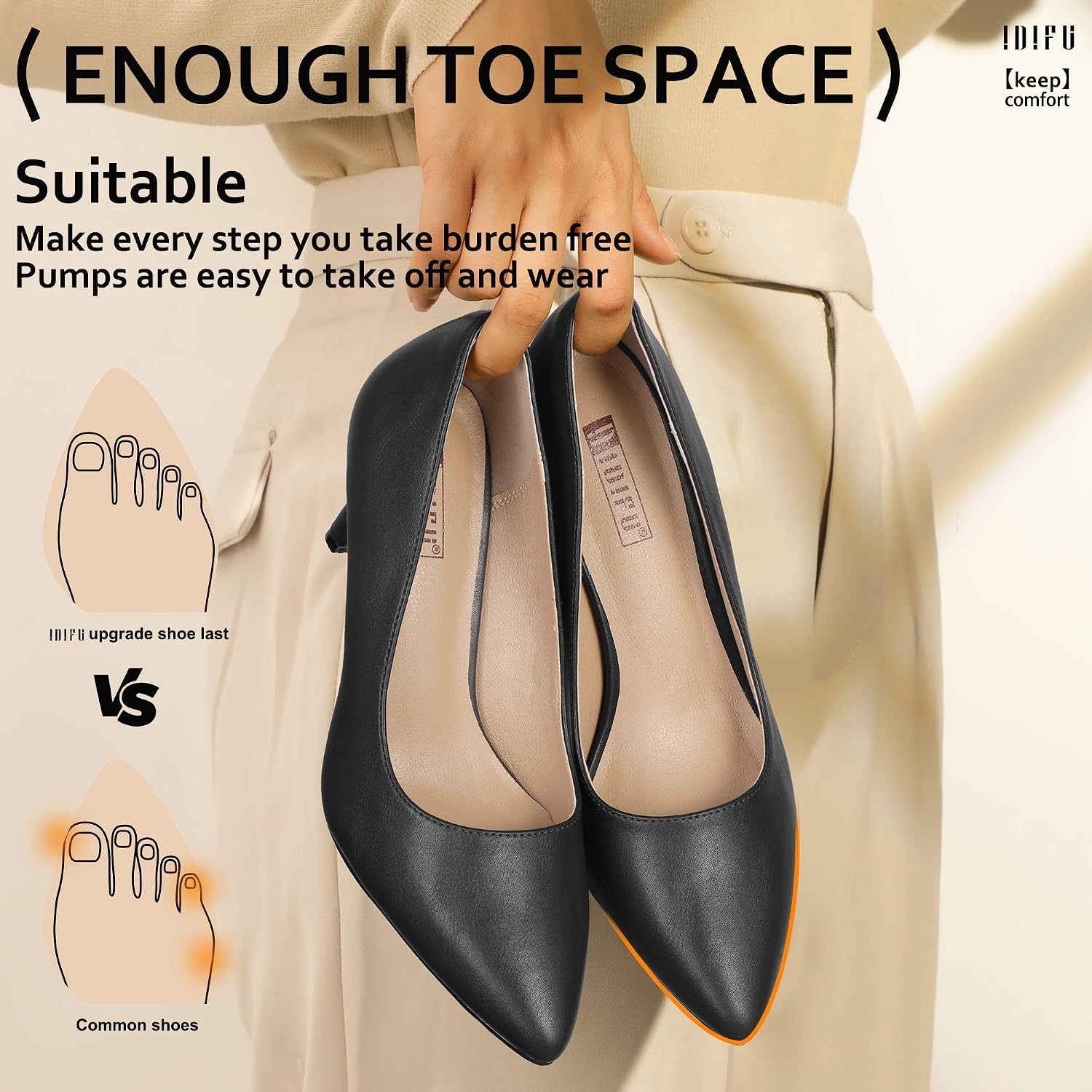 Idifu In3 High Heels Pumps Closed Toe Heels Women'S Pumps Stiletto Pointed Toe Dress Shoes Wedding Prom Bridal Work Office Bride Guest Trendy Dressy Fashion Comfortable Pump Shoes