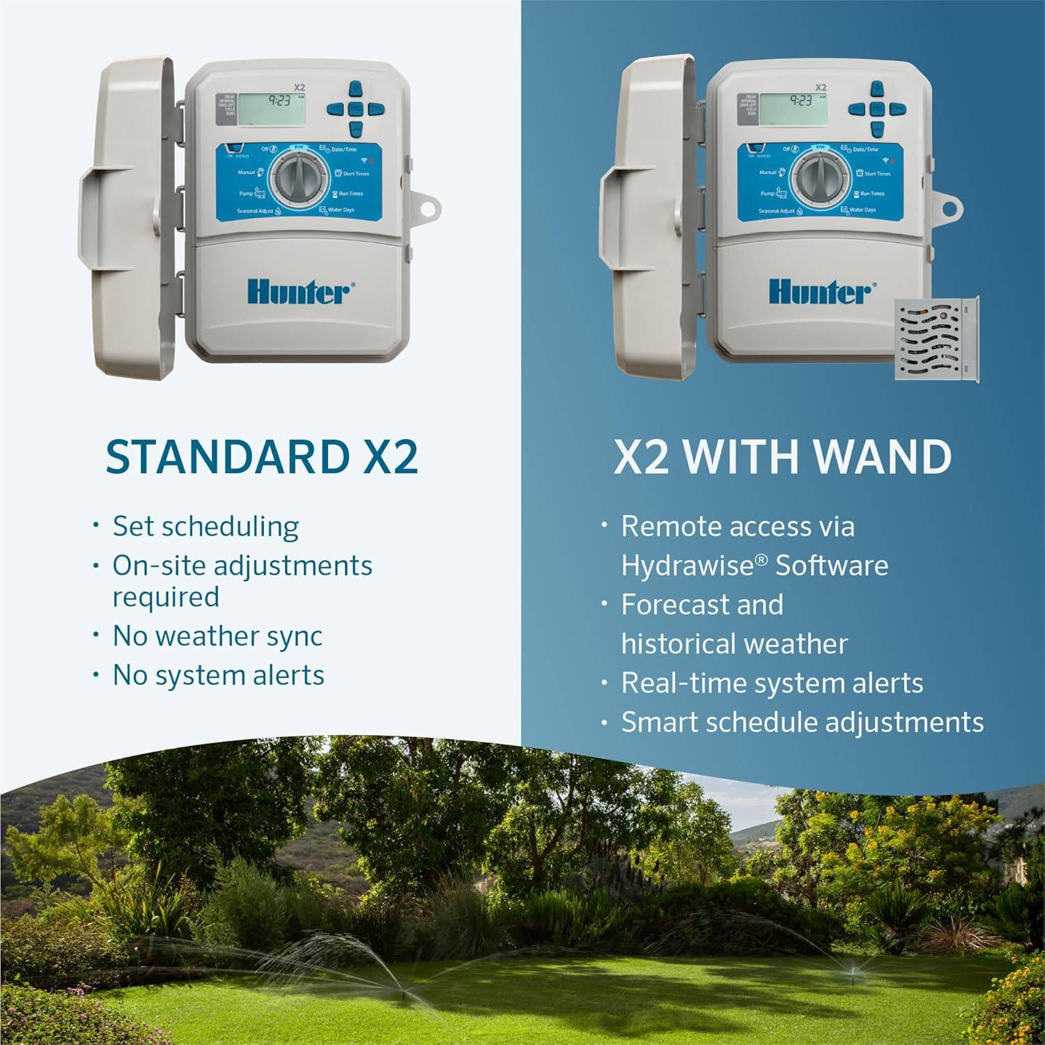 Hunter Wand Wifi Module For X2 Sprinkler Controller, Hydrawise App, 2.4Ghz