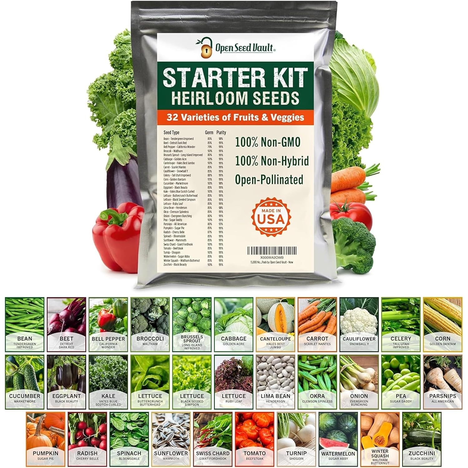 Vegetable & Fruit Seeds | 32 Individual Packs | 2026 Season | Non-Gmo, High Yield - 15,000+ Seeds | Tomato, Cucumber, Zucchini, Bell Pepper And More | For Indoor & Outdoor Garden Planting