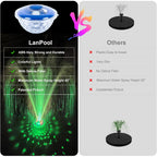 Floating Water Fountain With Underwater Lights, Powered Pump Outdoor, 3 Modes Sprinkler Waterfall Fountain For Inground Above Ground Pool, Pond-Blue-1Pc