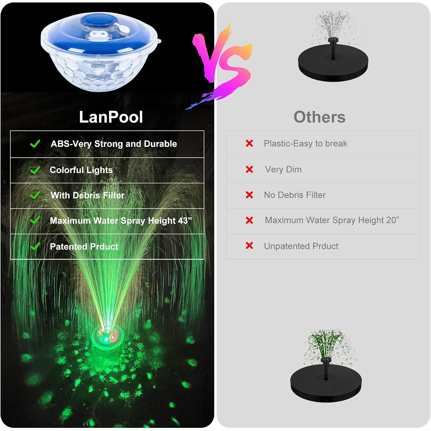 Floating Water Fountain With Underwater Lights, Powered Pump Outdoor, 3 Modes Sprinkler Waterfall Fountain For Inground Above Ground Pool, Pond-Blue-1Pc