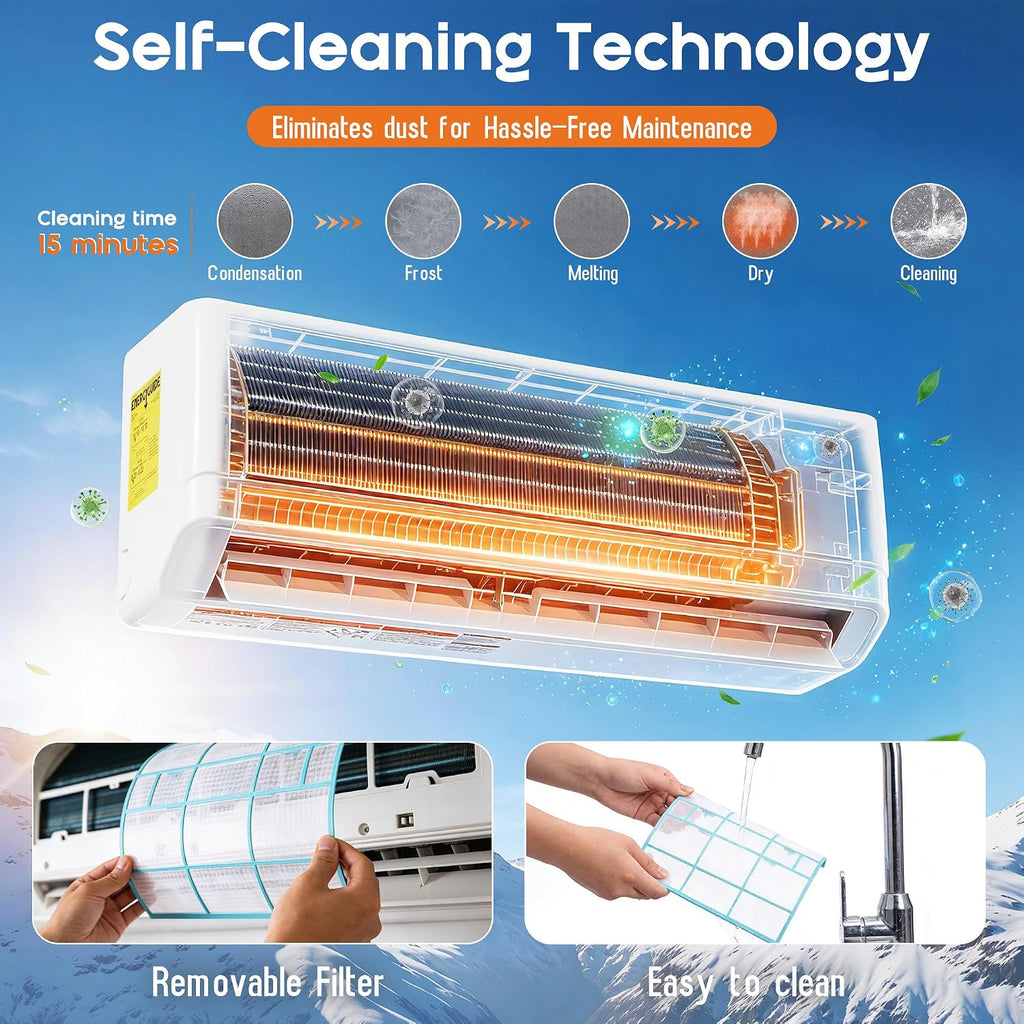 Albott 12,000 Btu Mini Split Air Conditioner And Heater Seer2 18, 115V | Inverter Energy-Efficient Ac With Self-Cleaning, Remote And App Control, Easy Installation, Cools Up To 750 Sq.Ft.