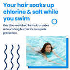 Aqua Guard Pre-Swim Hair Defense | Soft, Tangle-Free Hair After Every Swim | Prevents Chlorine Damage | Made In California | Color Safe, Leaves Hair Smelling Great | 5.3 Oz (2 Pack)