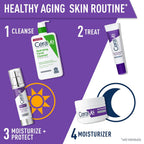 Cerave Skin Renewing Eye Cream For Wrinkles, Under Eye Cream With Peptides + Caffeine + Niacinamide, For Wrinkles & Crows Feet, Paraben Free & Opthalmologist Tested